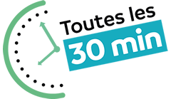 Toutes les 30 minutes