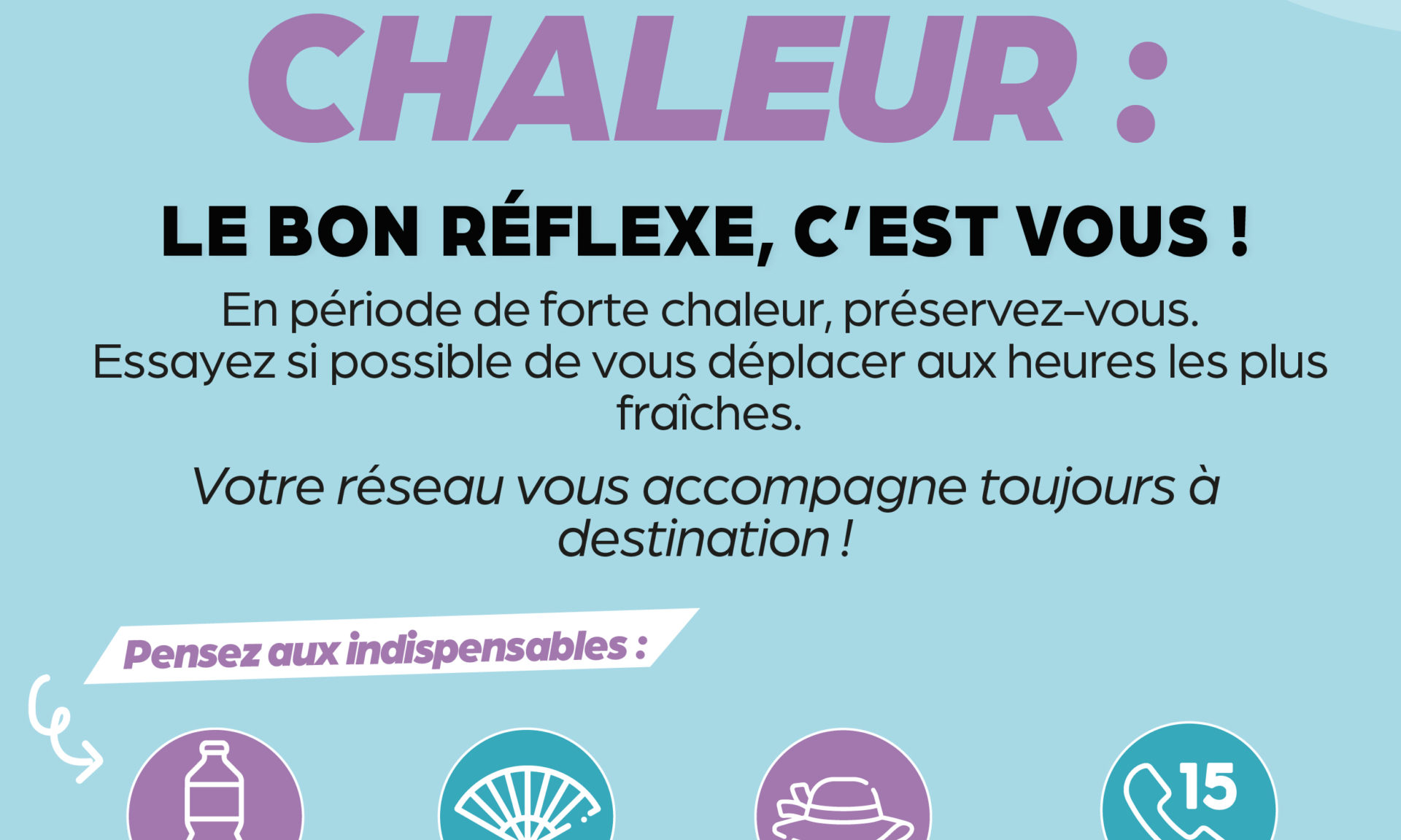Canicule